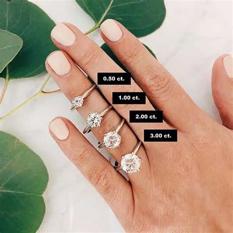 3carat diamond ro|Idun.